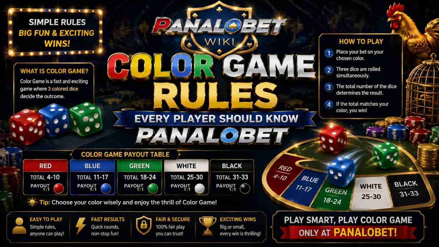 Color Game Rules Every Player Should Know Panalobet