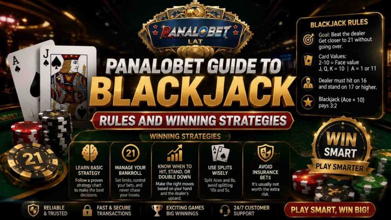 Panalobet Guide to Blackjack Rules and Winning Strategies